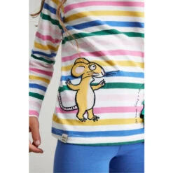 Joules Yellow Gruffalo Chomp Long Sleeve Interactive Applique Artwork T-Shirt -Joules Shop unnamed file 1097