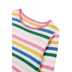 Joules Yellow Gruffalo Chomp Long Sleeve Interactive Applique Artwork T-Shirt -Joules Shop unnamed file 1100